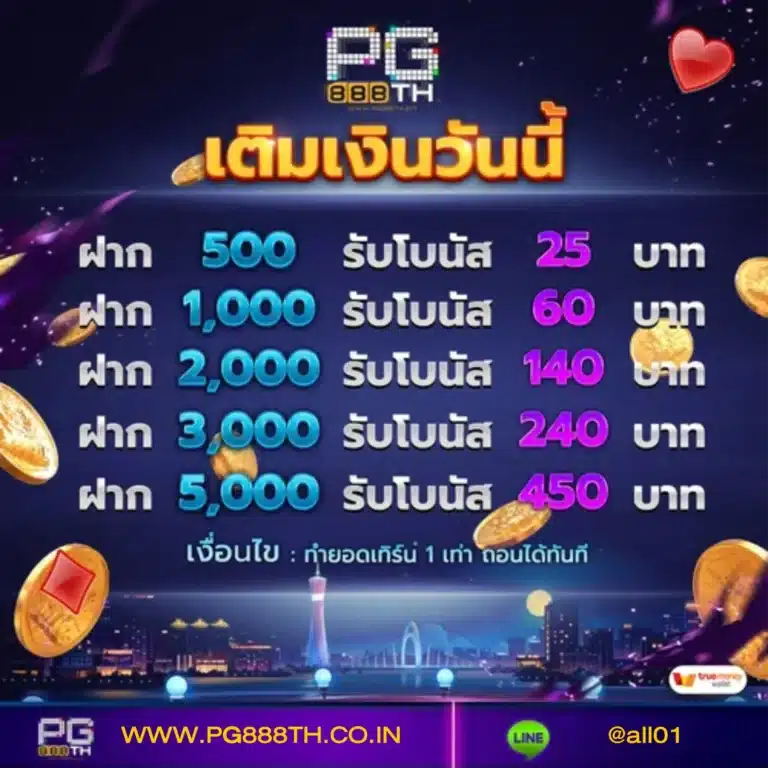888pg-เติมเงิน
