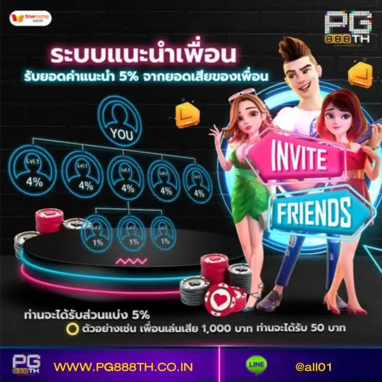 888pg-แนะนำเพื่อนรับ 5%